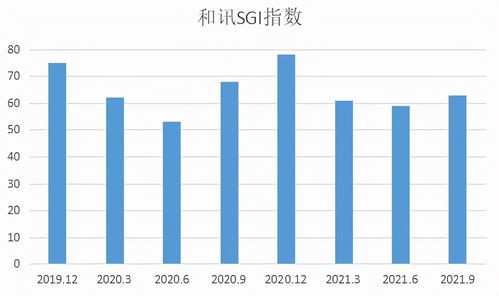 規(guī)模擴(kuò)張難掩盈利困境，羅普特三季度凈利潤同比下滑23%